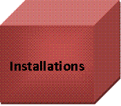 Installaionbox.gif