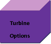 TurbineOptionsbox.gif